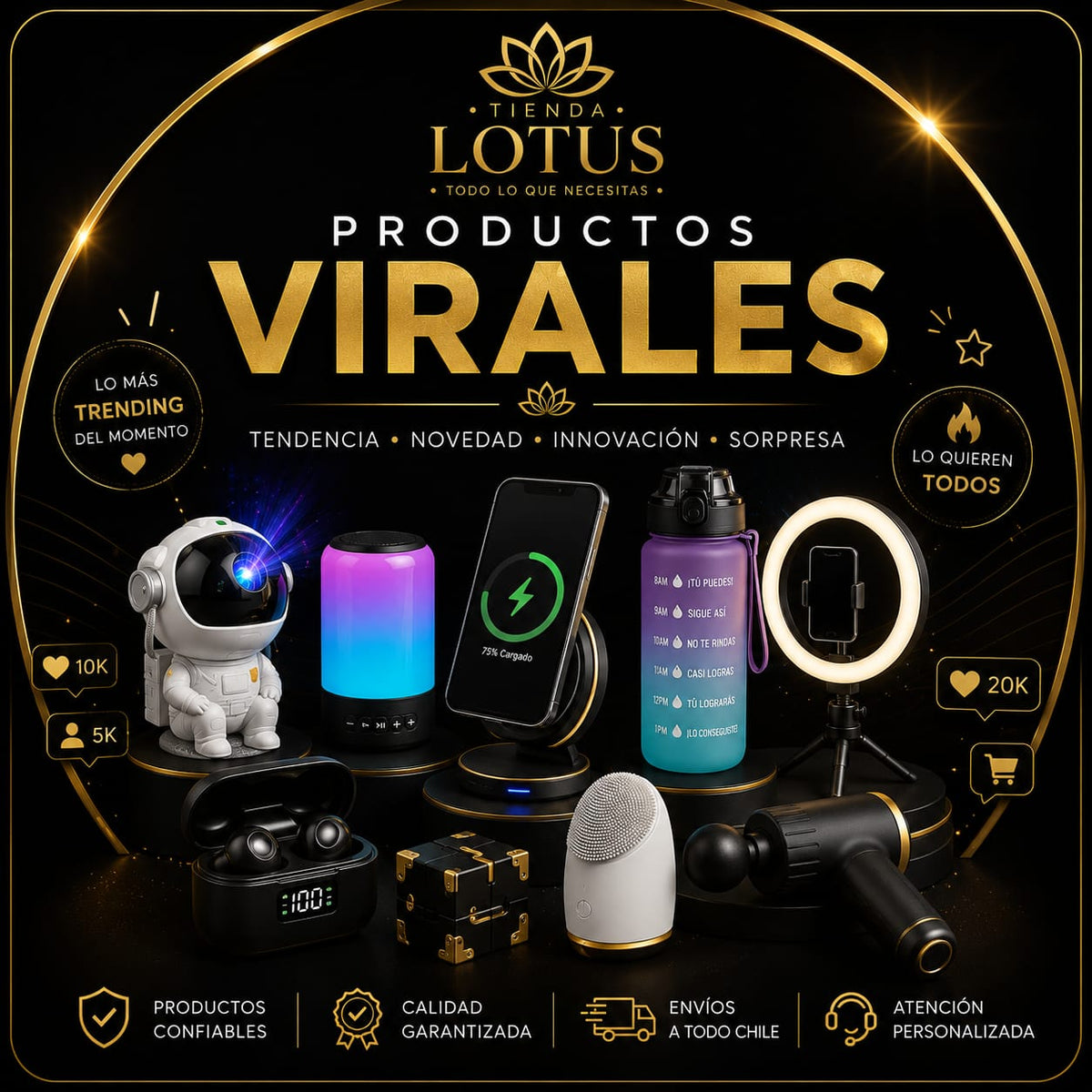 Productos Virales